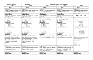 SUBJECT: MATH3 WEEK NO. _____7____ GRADING PERIOD: FIRST GRADING_
DAY 1 DAY 2 DAY 3 DAY 4 DAY 5
DATE: __________ DATE: __________ DATE: __________ DATE: __________ DATE: __________
Objectives:
Subtract 3- to 4-digit numbers from
3- to 4-digit numbers without
regrouping
Objectives:
Subtract 3- to 4-digit numbers from
3- to 4-digit numbers without
regrouping
Objectives:
Subtract 3- to 4-digit numbers from
3- to 4-digit numbers with
regrouping
Objectives:
Subtract 3- to 4-digit numbers from
3- to 4-digit numbers with
regrouping
Objectives:
The pupils are expected to get
75% mastery level in the
weekly tests.
Subject Matter:
Lesson 21 Subtracting Numbers
without Regrouping
Subject Matter:
Lesson 21 Subtracting Numbers
without Regrouping
Subject Matter:
Lesson 22 Subtracting Numbers with
Regrouping
Subject Matter:
Lesson 22 Subtracting Numbers with
Regrouping
WEEKLY TEST
Reference:
LM: _ _M3NS-Ig-32.6_
TG: ______
CG: ___32___
Reference:
LM: _ _M3NS-Ig-32.6_
TG: ______
CG: ___32___
Reference:
LM: _ M3NS-Ig-32.632__
TG: ______
CG: ___32___
Reference:
LM: _ M3NS-Ig-32.632__
TG: ______
CG: ___32___
Evaluation:
Write the numbers in a column. Then
find the difference. Check your
answer using addition.
1) 560 – 317
2) 782 – 539
3) 2 807 – 685
4) 4 548 – 1 922
5) 9 050 – 3 728
Learning Tasks
A. Preliminary Activities
1. Drill
2. Review
3. Motivation
B. Developmental Activities
1. Presentation
2. Discussion
3. Activity
C. Generalization
D. Application
Learning Tasks
A. Preliminary Activities
1. Drill
2. Review
3. Motivation
B. Developmental Activities
1. Presentation
2. Discussion
3. Activity
C. Generalization
D. Application
Learning Tasks
A. Preliminary Activities
1. Drill
2. Review
3. Motivation
B. Developmental Activities
1. Presentation
2. Discussion
3. Activity
C. Generalization
D. Application
Learning Tasks
E. Preliminary Activities
4. Drill
5. Review
6. Motivation
F. Developmental Activities
4. Presentation
5. Discussion
6. Activity
G. Generalization
H. Application
Evaluation:
Have the pupils do Activity 4
individually in their notebook.
Arrange the numbers in column.
Then find the difference.
Check your answer using
addition.
Evaluation:
Have the pupils do Activity 4
individually in their notebook.
Arrange the numbers in column.
Then find the difference.
Check your answer using
addition.
Evaluation:
. Have pupils work on Activity 4
of the LM. Check pupils’ work.
Evaluation:
. Have pupils work on Activity 4
of the LM. Check pupils’ work.
Assignment:
Let the pupils copy Activity
5 and do it at home.
Assignment:
Let the pupils copy Activity
5 and do it at home.
Assignment:
Have pupils copy the task in
Activity 5 in the LM and
work this at home.
Assignment:
Have pupils copy the task in
Activity 5 in the LM and
work this at home.
Remarks: Remarks: Remarks: Remarks: Remarks:
Mastery Level: Mastery Level: Mastery Level: Mastery Level: Mastery Level:
 