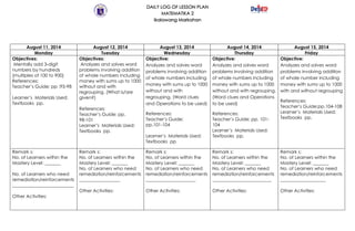 DAILY LOG OF LESSON PLAN
MATEMATIKA 2
Ikalawang Markahan
August 11, 2014 August 12, 2014 August 13, 2014 August 14, 2014 A...