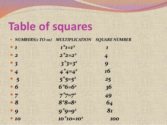 Mathematics