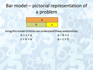 Mathematics teaching | PPTX
