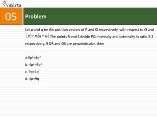 Problem05Let p and q be the position vectors of P and Q respectively, with respect to O and                           .The points R and S divide PQ internally and externally in ratio 2:3 respectively. If OR and OS are perpendicular, thena.9p2=4q2b. 4p2=9q2c. 9p=4qd. 4p=9q