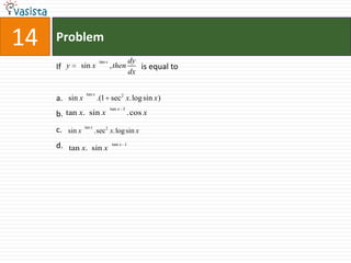 Problem14If                                        is equal toa.b.c.d.