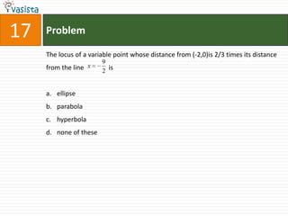 Problem17The locus of a variable point whose distance from (-2,0)is 2/3 times its distance from the line               isellipse parabolahyperbola none of these