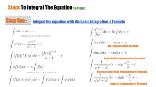 How to Integrate an Equation | Jameel Academy | PPT