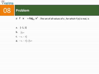 08   Problem

     If f x        log10 x2 .The set of all values of x , for which f (x) is real, is


     a. [- 1, 1]
     b.   1,

     c.   ,    1

     d.    ,   1   1,
 