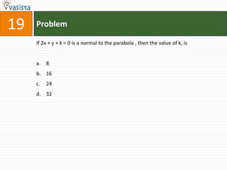 19   Problem

     If 2x + y + k = 0 is a normal to the parabola , then the value of k, is


     a. 8
     b. 16
     c.   24
     d. 32
 