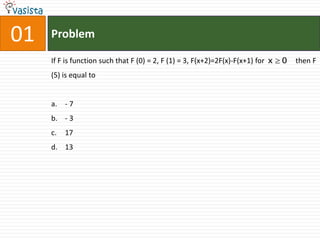 01   Problem

     If F is function such that F (0) = 2, F (1) = 3, F(x+2)=2F(x)-F(x+1) for x   0   then F
     (5) is equal to


     a. - 7
     b. - 3
     c.   17
     d. 13
 