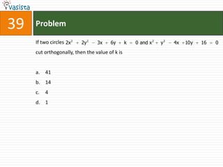 39   Problem

     If two circles 2x 2   2y 2   3x   6y       k   0 and x 2   y2   4x   10y   16   0
     cut orthogonally, then the value of k is


     a. 41
     b. 14
     c.   4
     d. 1
 