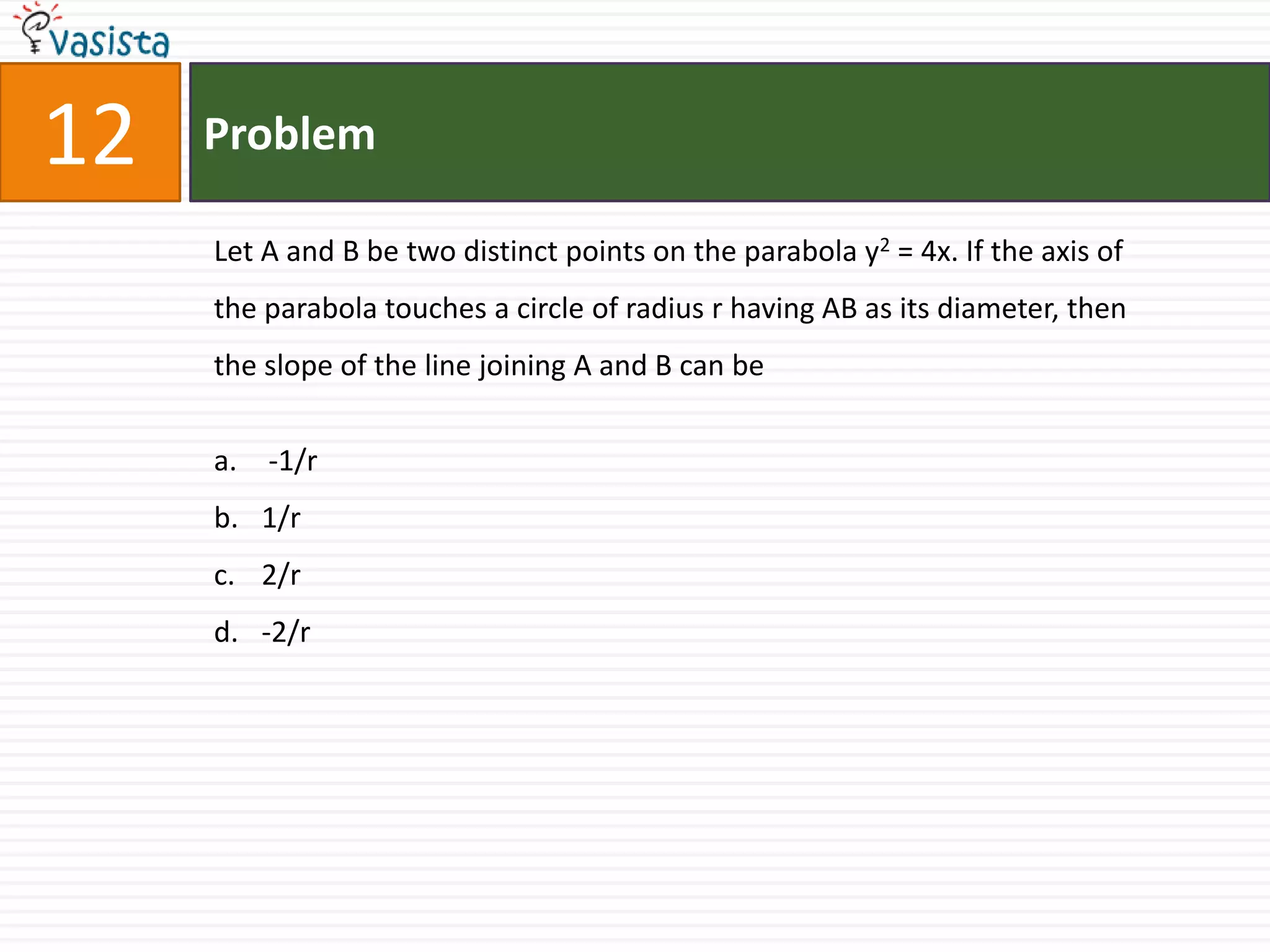 12ProblemLet A and B be two distinct points on the parabola y2 = 4x. If the axis of the parabola touches a circle of radius r having AB as its diameter, then the slope of the line joining A and B can be -1/r1/r2/r-2/r