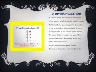 Mathematics topics for class 6 | PPTX
