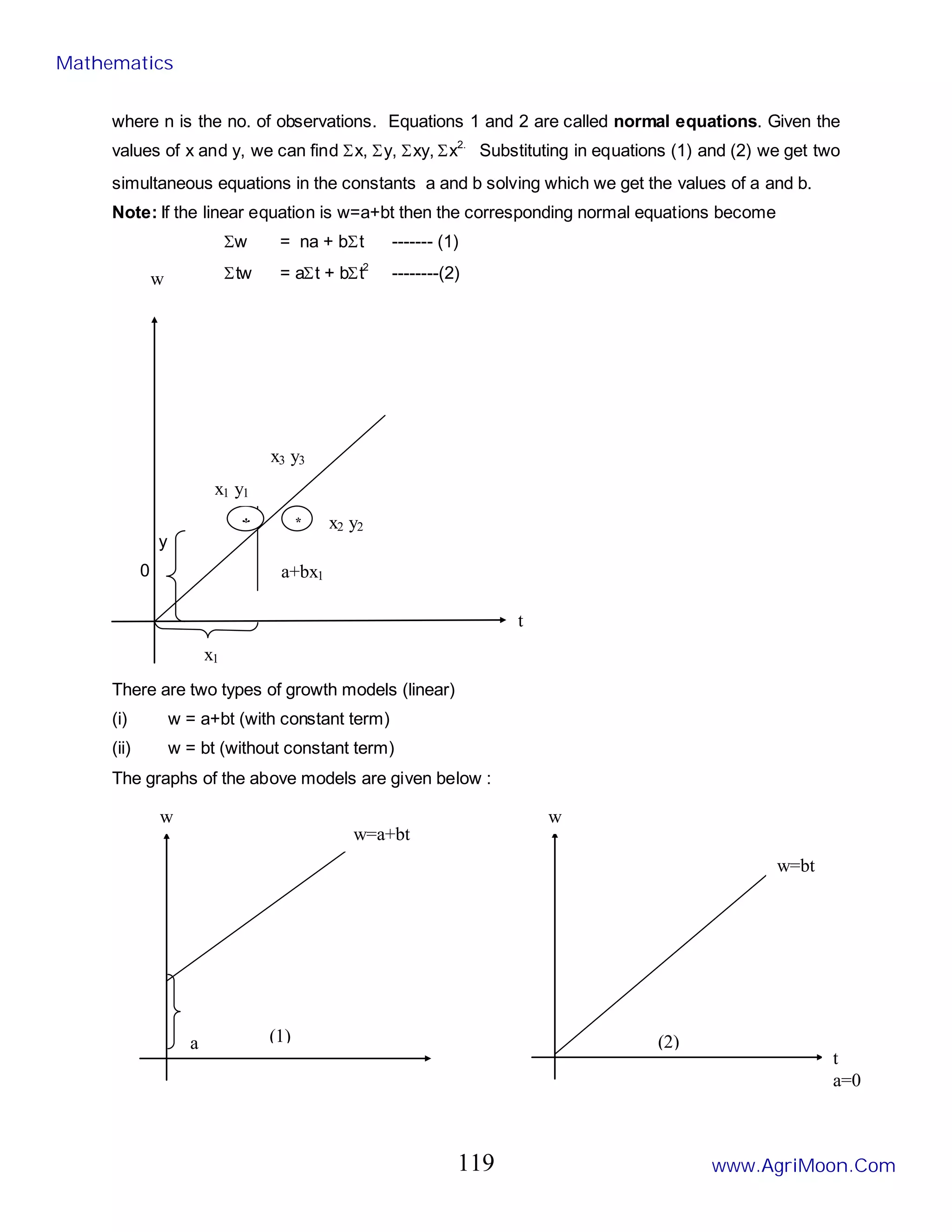 where n is the no. of observations. Equations 1 and 2 are called normal equations. Given the
values of x and y, we can find Σx, Σy, Σxy, Σx2.
Substituting in equations (1) and (2) we get two
simultaneous equations in the constants a and b solving which we get the values of a and b.
Note: If the linear equation is w=a+bt then the corresponding normal equations become
Σw = na + bΣt ------- (1)
Σtw = aΣt + bΣt2
--------(2)
y
0
There are two types of growth models (linear)
(i) w = a+bt (with constant term)
(ii) w = bt (without constant term)
The graphs of the above models are given below :
w
*
x1 y1
x3 y3
* x2 y2
a+bx1
x1
t
w=a+bt
w
a (1) (2)
w
w=bt
t
a=0
Mathematics
www.AgriMoon.Com
119
 