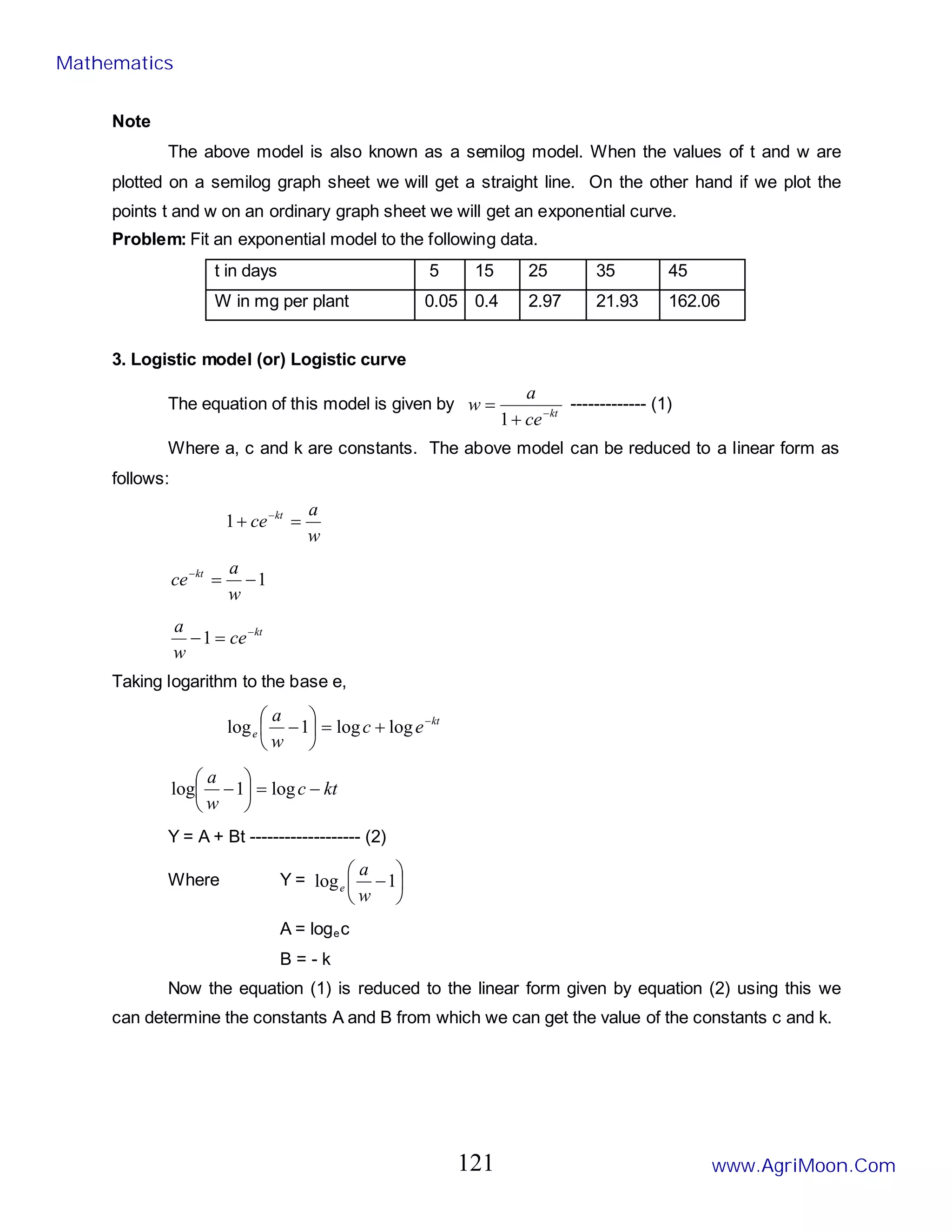 Note
The above model is also known as a semilog model. When the values of t and w are
plotted on a semilog graph sheet we will get a straight line. On the other hand if we plot the
points t and w on an ordinary graph sheet we will get an exponential curve.
Problem: Fit an exponential model to the following data.
t in days 5 15 25 35 45
W in mg per plant 0.05 0.4 2.97 21.93 162.06
3. Logistic model (or) Logistic curve
The equation of this model is given by kt
ce
a
w −
+
=
1
------------- (1)
Where a, c and k are constants. The above model can be reduced to a linear form as
follows:
w
a
ce kt
=
+ −
1
1
−
=
−
w
a
ce kt
kt
ce
w
a −
=
−1
Taking logarithm to the base e,
kt
e e
c
w
a −
+
=






− log
log
1
log
kt
c
w
a
−
=






− log
1
log
Y = A + Bt ------------------- (2)
Where Y = 





−1
log
w
a
e
A = logec
B = - k
Now the equation (1) is reduced to the linear form given by equation (2) using this we
can determine the constants A and B from which we can get the value of the constants c and k.
Mathematics
www.AgriMoon.Com
121
 