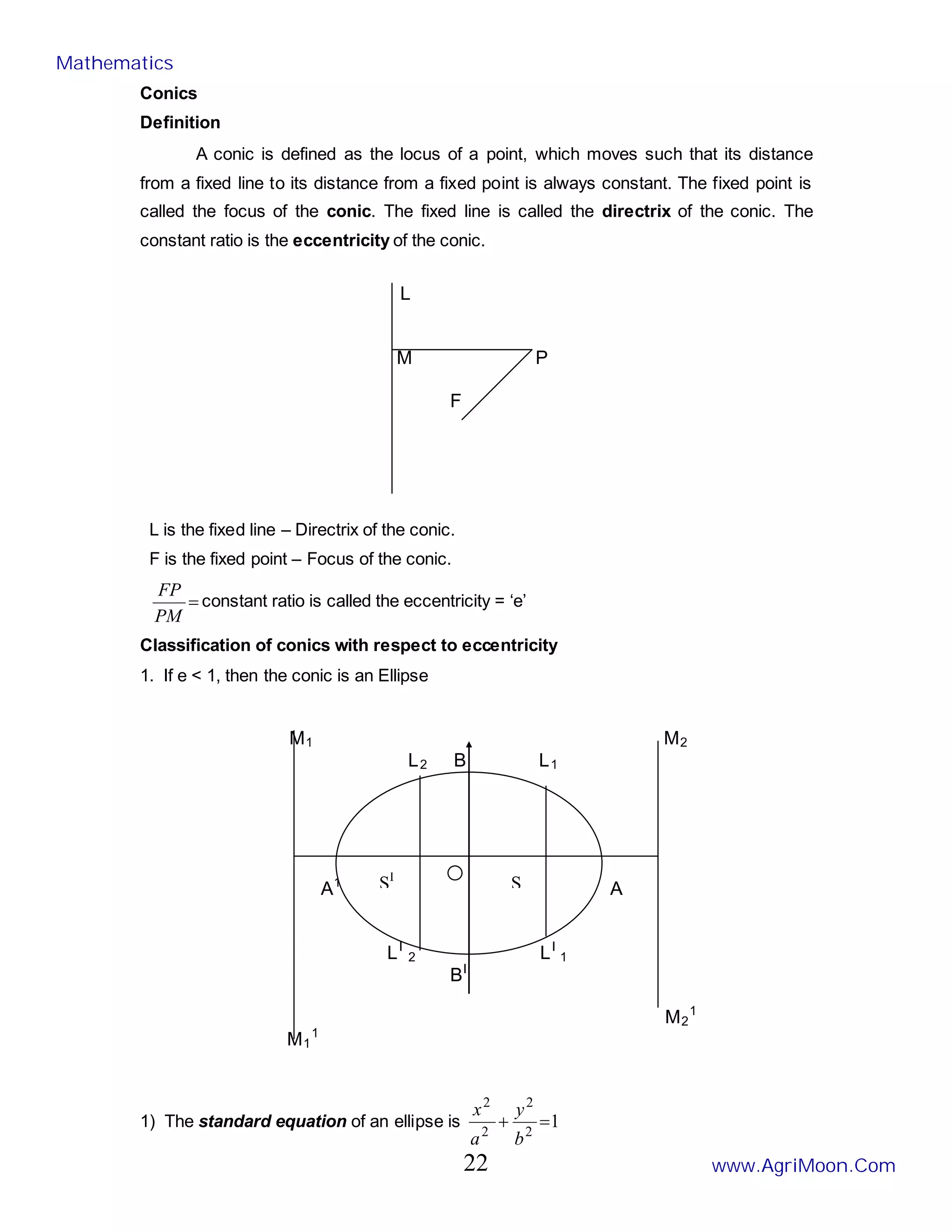 Conics
Definition
A conic is defined as the locus of a point, which moves such that its distance
from a fixed line to its distance from a fixed point is always constant. The fixed point is
called the focus of the conic. The fixed line is called the directrix of the conic. The
constant ratio is the eccentricity of the conic.
L
M P
F
L is the fixed line – Directrix of the conic.
F is the fixed point – Focus of the conic.
=
PM
FP
constant ratio is called the eccentricity = ‘e’
Classification of conics with respect to eccentricity
1. If e < 1, then the conic is an Ellipse
M1 M2
L2 B L1
A1
A
LI
2 LI
1
BI
M2
1
M1
1
1) The standard equation of an ellipse is 1
2
2
2
2
=
+
b
y
a
x
O
F2
F1
S
SI
Mathematics
www.AgriMoon.Com
22
 