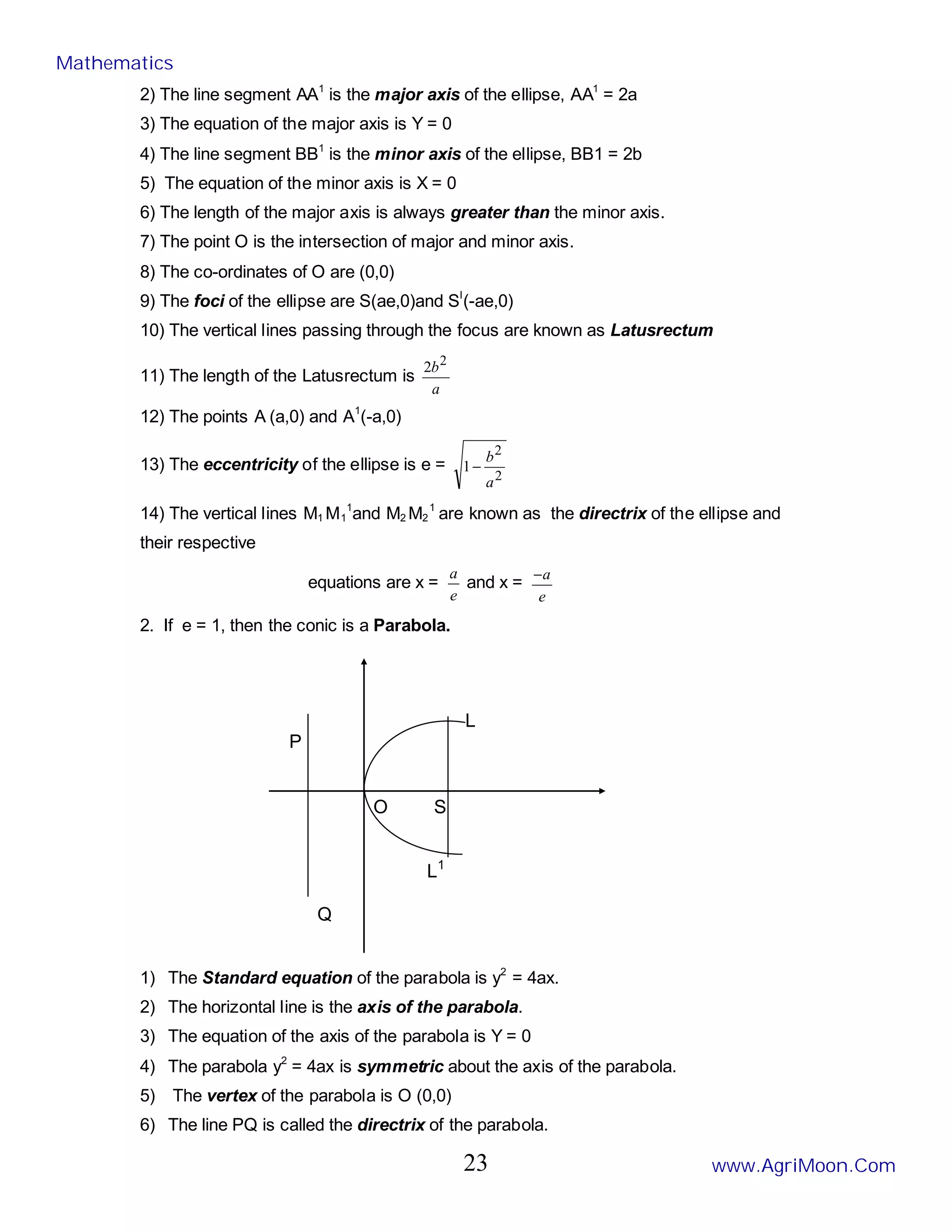 2) The line segment AA1
is the major axis of the ellipse, AA1
= 2a
3) The equation of the major axis is Y = 0
4) The line segment BB1
is the minor axis of the ellipse, BB1 = 2b
5) The equation of the minor axis is X = 0
6) The length of the major axis is always greater than the minor axis.
7) The point O is the intersection of major and minor axis.
8) The co-ordinates of O are (0,0)
9) The foci of the ellipse are S(ae,0)and SI
(-ae,0)
10) The vertical lines passing through the focus are known as Latusrectum
11) The length of the Latusrectum is
a
b2
2
12) The points A (a,0) and A1
(-a,0)
13) The eccentricity of the ellipse is e =
2
2
1
a
b
−
14) The vertical lines M1 M1
1
and M2 M2
1
are known as the directrix of the ellipse and
their respective
equations are x =
e
a
and x =
e
a
−
2. If e = 1, then the conic is a Parabola.
L
P
O S
L1
Q
1) The Standard equation of the parabola is y2
= 4ax.
2) The horizontal line is the axis of the parabola.
3) The equation of the axis of the parabola is Y = 0
4) The parabola y2
= 4ax is symmetric about the axis of the parabola.
5) The vertex of the parabola is O (0,0)
6) The line PQ is called the directrix of the parabola.
Mathematics
www.AgriMoon.Com
23
 