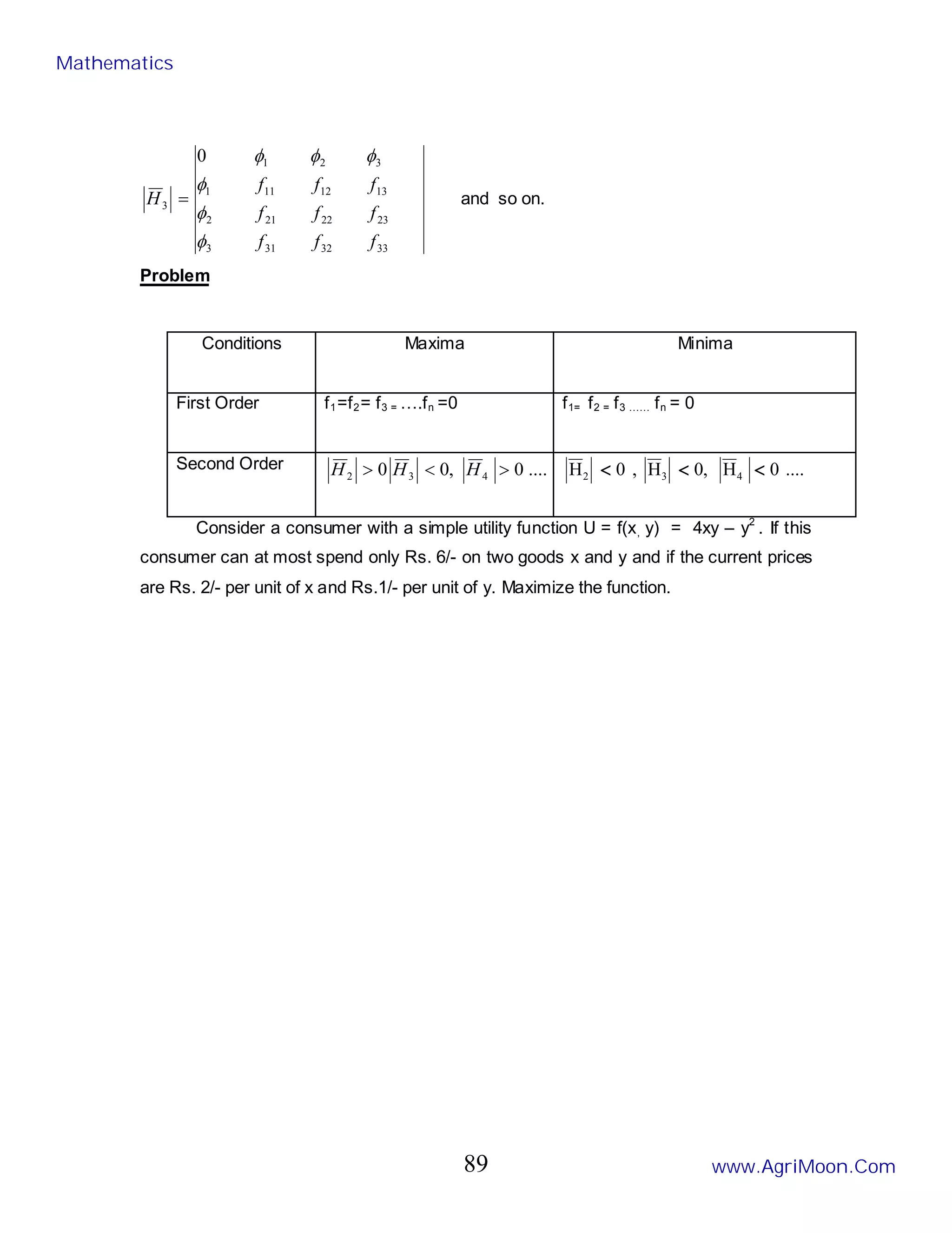 33
32
31
3
23
22
21
2
13
12
11
1
3
2
1
3
0
f
f
f
f
f
f
f
f
f
H
φ
φ
φ
φ
φ
φ
= and so on.
Problem
Consider a consumer with a simple utility function U = f(x, y) = 4xy – y2
. If this
consumer can at most spend only Rs. 6/- on two goods x and y and if the current prices
are Rs. 2/- per unit of x and Rs.1/- per unit of y. Maximize the function.
Conditions Maxima Minima
First Order f1=f2= f3 = ….fn =0 f1= f2 = f3 …… fn = 0
Second Order ....
0
,
0
0 4
3
2 >
<
> H
H
H ....
0
H
,
0
H
,
0
H 4
3
2 <
<
<
Mathematics
www.AgriMoon.Com
89
 