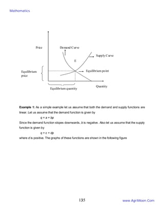 3
Example 1: As a simple example let us assume that both the demand and supply functions are
linear. Let us assume that the demand function is given by
q = a + bp
Since the demand function slopes downwards, b is negative. Also let us assume that the supply
function is given by
q = c + dp
where d is positive. The graphs of these functions are shown in the following figure
Demand Curve
Supply Curve
Equilibrium
price
Equilibrium quantity
Equilibrium point
Quantity
Price
E
Mathematics
www.AgriMoon.Com
135
 