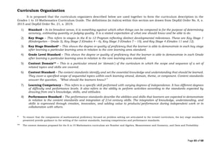 Page 65 of 68
Curriculum Organization
It is proposed that the curriculum organizers described below are used together to form the curriculum description in the
Grades 1 to 10 Mathematics Curriculum Guide. The definitions (in italics) within this section are drawn from DepEd Order No. 8, s.
2015 and DepEd Order No. 21, s. 2019.
1) Standard – In its broadest sense, it is something against which other things can be compared to for the purpose of determining
accuracy, estimating quantity or judging quality. It is a stated expectation of what one should know and be able to do.
2) Key Stage – This refers to stages in the K to 12 Program reflecting distinct developmental milestones. These are Key Stage 1
(Kindergarten – Grade 3), Key Stage 2 (Grades 4 – 6), Key Stage 3 (Grades 7 – 10), and Key Stage 4 (Grades 11 and 12).
3) Key Stage Standard* – This shows the degree or quality of proficiency that the learner is able to demonstrate in each key stage
after learning a particular learning area in relation to the core learning area standard.
4) Grade Level Standard – This shows the degree or quality of proficiency that the learner is able to demonstrate in each Grade
after learning a particular learning area in relation to the core learning area standard.
5) Content Domain** – This is a particular strand (or ‘domain’) of the curriculum in which the scope and sequence of a set of
related topics and skills are covered.
6) Content Standard – The content standards identify and set the essential knowledge and understanding that should be learned.
They cover a specified scope of sequential topics within each learning strand, domain, theme, or component. Content standards
answer the question, “What should the learners know?”
7) Learning Competency – This refers to a specific skill performed with varying degrees of independence. It has different degrees
of difficulty and performance levels. It also refers to the ability to perform activities according to the standards expected by
drawing from one’s knowledge, skills, and attitudes.
8) Performance Standard – The performance standards describe the abilities and skills that learners are expected to demonstrate
in relation to the content standards and integration of 21st century skills. The integration of knowledge, understanding, and
skills is expressed through creation, innovation, and adding value to products/performance during independent work or in
collaboration with others.
* To ensure that the components of mathematical proficiency focused on problem solving are articulated in the revised curriculum, the key stage standards
presented provide guidance in the writing of the content standards, learning competencies and performance standards.
** The content domains proposed for the K to 10 Mathematics curriculum are Number and Algebra, Measurement and Geometry, and Data and Probability.
 