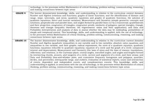 Page 22 of 68
technology, to the processes within Mathematics of critical thinking, problem solving, communicating, reasoning,
and making connections between topic areas.
GRADE 9 The learner demonstrates knowledge, skills, and understanding in relation to the curriculum content domains
Number and Algebra (relations and functions; graphs of linear functions, and the identification of domain and
range, slope, intercepts, and zeros; quadratic equations and graphs of quadratic functions; the solution of
quadratic equations; direct and inverse variation); Measurement and Geometry (simple geometric concepts and
notations; perpendicular and parallel lines, and angles formed by parallel lines cut by a transversal; quadrilaterals
and their properties; congruence of triangles; congruence proofs; similarity of polygons; special triangles; triangle
theorems and triangle inequality theorems; the trigonometric ratios and their application); and Data and
Probability (interpretation and analysis of data to assess whether the data may be misleading; probabilities of
simple and compound events). This knowledge, skills, and understanding is applied, with the use of technology,
to the processes within Mathematics of critical thinking, problem solving, communicating, reasoning, and making
connections between topic areas.
GRADE 10 The learner demonstrates knowledge, skills, and understanding in relation to the curriculum content domains
Number and Algebra (quadratic inequalities in one variable and in two variables; absolute value equations and
inequalities in one variable, and their graphs; radical expressions; the roots of a quadratic equation; quadratic
functions; equations reducible to quadratic equations; equation of a circle and the graph of a circle; compound
interest and depreciation); Measurement and Geometry (the laws of sines and the laws of cosines; translations,
reflections, and rotations, in the Cartesian plane; central angles, inscribed angles, and angles and lengths formed
by intersecting chords, secants, and tangents of a circle; sectors and segments of a circle, and their areas); and
Data and Probability (box-and-whisker plots, and cumulative frequency histograms and polygons; quartiles,
deciles, and percentiles; interquartile range, and outliers; evaluation of statistical reports; union and intersection
of events, dependent and independent events, and complementary events). This knowledge, skills, and
understanding is applied, in association with the use of technology, in the processes within Mathematics of critical
thinking, problem solving, communicating, reasoning, and making connections between topic areas.
 