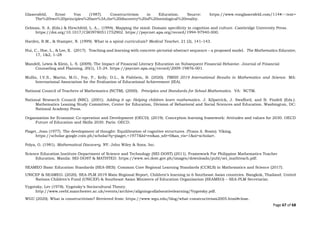 Page 67 of 68
Glasersfeld, Ernst Von (1987). Constructivism in Education. Source: https://www.vonglasersfeld.com/114#:~:text=
The%20two%20principles%20are%3A,the%20discovery%20of%20ontological%20reality.
Gelman, S. A. (Eds.) & Hirschfeld, L. A.,. (1994). Mapping the mind: Domain specificity in cognition and culture. Cambridge University Press.
https://doi.org/10.1017/CBO9780511752902. https://psycnet.apa.org/record/1994-97940-000.
Harden, R.M., & Stamper, N. (1999). What is a spiral curriculum? Medical Teacher, 21 (2), 141–143.
Hui, C., Hoe, L., & Lee, K. (2017). Teaching and learning with concrete-pictorial-abstract sequence – a proposed model. The Mathematics Educator,
17, 1&2, 1–28
Mandell, Lewis & Klein, L. S. (2009). The Impact of Financial Literacy Education on Subsequent Financial Behavior. Journal of Financial
Counseling and Planning, 20(1), 15-24. https://psycnet.apa.org/record/2009-19876-001.
Mullis, I.V.S., Martin, M.O., Foy, P., Kelly, D.L., & Fishbein, B. (2020). TIMSS 2019 International Results in Mathematics and Science. MA:
International Association for the Evaluation of Educational Achievement (IEA).
National Council of Teachers of Mathematics (NCTM). (2000). Principles and Standards for School Mathematics. VA: NCTM.
National Research Council (NRC). (2001). Adding it up: Helping children learn mathematics. J. Kilpatrick, J. Swafford, and B. Findell (Eds.).
Mathematics Leaning Study Committee, Center for Education, Division of Behavioral and Social Sciences and Education. Washington, DC:
National Academy Press.
Organization for Economic Co-operation and Development (OECD). (2019). Conception learning framework: Attitudes and values for 2030. OECD
Future of Education and Skills 2030. Paris: OECD.
Piaget, Jean (1977). The development of thought: Equilibration of cognitive structures. (Trans A. Rosin). Viking.
https://scholar.google.com.ph/scholar?q=piaget,+1977&hl=en&as_sdt=0&as_vis=1&oi=scholart.
Polya, G. (1981). Mathematical Discovery. NY: John Wiley & Sons, Inc.
Science Education Institute-Department of Science and Technology (SEI-DOST) (2011). Framework For Philippine Mathematics Teacher
Education. Manila: SEI-DOST & MATHTED. https://www.sei.dost.gov.ph/images/downloads/publ/sei_mathteach.pdf.
SEAMEO Basic Education Standards (SEA-BES): Common Core Regional Learning Standards (CCRLS) in Mathematics and Science (2017).
UNICEF & SEAMEO. (2020). SEA-PLM 2019 Main Regional Report, Children’s learning in 6 Southeast Asian countries. Bangkok, Thailand: United
Nations Children’s Fund (UNICEF) & Southeast Asian Ministers of Education Organization (SEAMEO) – SEA-PLM Secretariat.
Vygotsky, Lev (1978). Vygotsky’s Sociocultural Theory.
http://www.ceebl.manchester.ac.uk/events/archive/aligningcollaborativelearning/Vygotsky.pdf.
WGU (2020). What is constructivism? Retrieved from: https://www.wgu.edu/blog/what-constructivism2005.html#close.
 