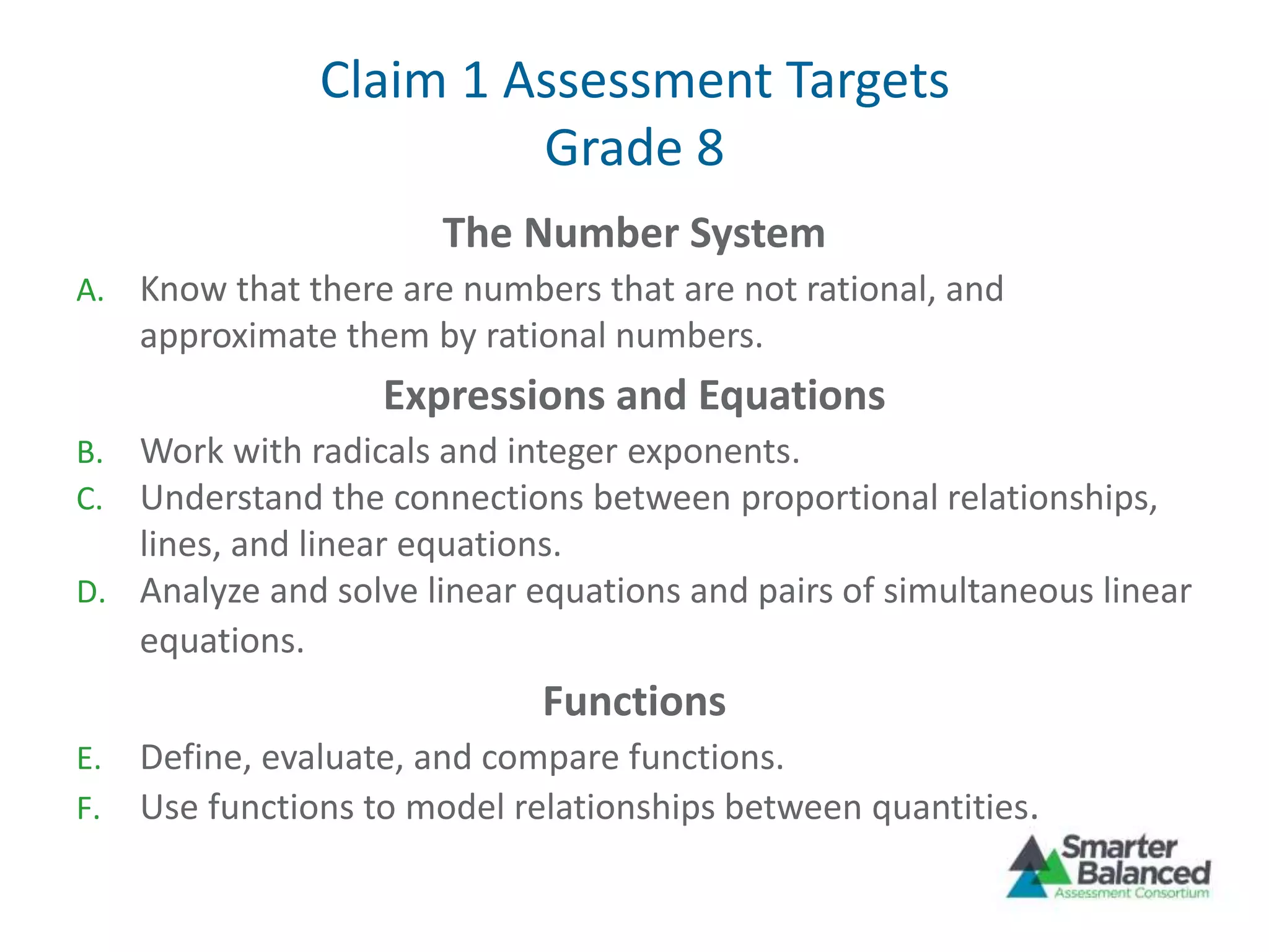 Claim 1 Assessment Targets
Grade 8
The Number System
A. Know that there are numbers that are not rational, and
approximate them by rational numbers.
Expressions and Equations
B. Work with radicals and integer exponents.
C. Understand the connections between proportional relationships,
lines, and linear equations.
D. Analyze and solve linear equations and pairs of simultaneous linear
equations.
Functions
E. Define, evaluate, and compare functions.
F. Use functions to model relationships between quantities.
 