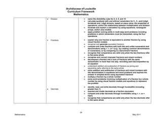 Archdiocese of Louisville
Curriculum Framework
Mathematics
34
Mathematics May 2011
Division
Fractions
Decimals
name the divisibility rules for 2, 3, 5, and 10
calculate quotients with and without remainders for 2-, 3-, and 4-digit
dividends and 1-digit divisors, based on place value, the properties of
operations, and/or the relationship between multiplication and division
illustrate and explain a calculation by using equations, rectangular
arrays, and/or area models
apply problem solving skills in multi-step word problems including
problems in which remainders must be interpreted, using the four
operations
explain why one fraction is equivalent to another fraction by using
visual fraction models
recognize and generate equivalent fractions
compare and order fractions with both like and unlike numerators and
denominators using >, <, or = (e.g., by creating common denominators
or numerators, or by comparing to a benchmark fraction)
recognize that comparisons are valid only when the two fractions refer
to the same whole
recognize and convert improper fractions and mixed numbers
decompose a fraction into a sum of fractions with the same
denominator in more than one way, recording each decomposition by
an equation
understand addition and subtraction of fractions as joining and
separating parts referring to the same whole
solve addition and subtraction of fractions and mixed numbers with
like denominators in equations and word problems and express the
answer in simplest terms using equivalent fractions
multiply a fraction by a whole number
solve word problems involving multiplication of a fraction by a whole
number by using visual fraction models and equations to represent
the problem
identify, read, and write decimals through hundredths (including
greater than 1)
express and model decimals as a fraction equivalent
compare and order decimals through hundredths using >, <, or =
signs
recognize that comparisons are valid only when the two decimals refer
to the same whole
 