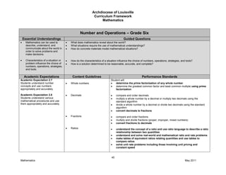 Archdiocese of Louisville
Curriculum Framework
Mathematics
45
Mathematics May 2011
Number and Operations – Grade Six
Essential Understandings Guided Questions
Mathematics can be used to
describe, understand, and
communicate about the world in
order to solve problems and
make decisions.
Characteristics of a situation or
problem influence the choice of
numbers, operations, strategies,
and tools.
What does mathematics reveal about the world?
What situations require the use of mathematical understandings?
How do concrete materials model mathematical situations?
How do the characteristics of a situation influence the choice of numbers, operations, strategies, and tools?
How is a solution determined to be reasonable, accurate, and complete?
Academic Expectations Content Guidelines Performance Standards
Academic Expectation 2.7
Students understand number
concepts and use numbers
appropriately and accurately.
Academic Expectation 2.8
Students understand various
mathematical procedures and use
them appropriately and accurately.
Whole numbers
Decimals
Fractions
Ratios
Student will:
determine the prime factorization of any whole number
determine the greatest common factor and least common multiple using prime
factorization
compare and order decimals
multiply a whole number by a decimal or multiply two decimals using the
standard algorithm
divide a whole number by a decimal or divide two decimals using the standard
algorithm
convert decimals to fractions
compare and order fractions
multiply and divide fractions (proper, improper, mixed numbers)
convert fractions to decimals
understand the concept of a ratio and use ratio language to describe a ratio
relationship between two quantities
understand and solve real-world and mathematical ratio and rate problems
make tables of equivalent ratios relating quantities and use tables to
compare ratios
solve unit rate problems including those involving unit pricing and
constant speed
 