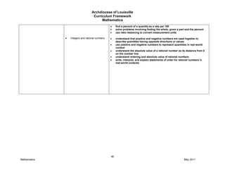Archdiocese of Louisville
Curriculum Framework
Mathematics
46
Mathematics May 2011
Integers and rational numbers
find a percent of a quantity as a rate per 100
solve problems involving finding the whole, given a part and the percent
use ratio reasoning to convert measurement units
understand that positive and negative numbers are used together to
describe quantities having opposite directions or values
use positive and negative numbers to represent quantities in real-world
context
understand the absolute value of a rational number as its distance from 0
on the number line
understand ordering and absolute value of rational numbers
write, interpret, and explain statements of order for rational numbers in
real-world contexts
 
