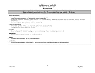 Archdiocese of Louisville
Curriculum Framework
Mathematics
64
Mathematics May 2011
Examples of Applications for Technology/Library Media – Primary
General Applications
Use applicable software and web pages for problem solving and skills practice.
Create multimedia presentations and web pages on topics in mathematics.
Use alternate technologies to reinforce content curriculum (e.g., scanners, interactive whiteboards, projectors, computers, calculators, cameras, videos, and
microphones).
Use student response systems to assess student understanding.
Number and Operations
Use books to expand on skills (e.g., counting books, pattern books, and shape books).
Relate place value and ordering with call numbers.
Geometry
Use content appropriate electronic tools (e.g., use camera to photograph shapes around learning environment).
Measurement
Use applicable computer drawing tools (e.g., paint and graphics).
Algebra
Use graphic applications (e.g., use clip art to make patterns).
Data Analysis
Use database, templates, and spreadsheets (e.g., record information from class graphs, surveys, and daily observations).
 
