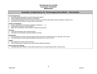 Archdiocese of Louisville
Curriculum Framework
Mathematics
65
Mathematics May 2011
Examples of Applications for Technology/Library Media – Intermediate
General Applications
Use grade appropriate problem solving and skills practice software.
Create multimedia presentations on topics in mathematics.
Use alternate technologies to reinforce content curriculum (e.g., electronic white boards, scanners, projectors, calculators, etc.).
Use student response systems to assess student understanding.
Number and Operations
Create a spreadsheet to demonstrate knowledge of operations (+, -, x, ).
Use calculator to search for numerical patterns.
Relate call numbers/Dewey Decimal System to ordering and place value.
Geometry
Create geometric figures using a drawing program.
Use camera to find examples of geometric shapes in the world.
Measurement
Use encyclopedias, almanacs, and other reference tools to find real world measurements (e.g., perimeter, volume, area).
Use drawing program to demonstrate knowledge of measurement (e.g., area of a room).
Algebra
Use spreadsheet to create a function machine.
Use a drawing program to design arrays to demonstrate multiplicative properties.
Data Analysis and Probability
Use grade appropriate software to create different graphs/charts and compare/interpret data in multiple layouts.
 