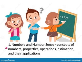 Primary Math Sense mathematics-Curriculum-in-the-primary-grades.pptx
