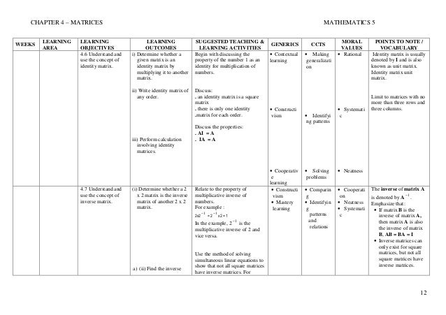 Mathematics form-5