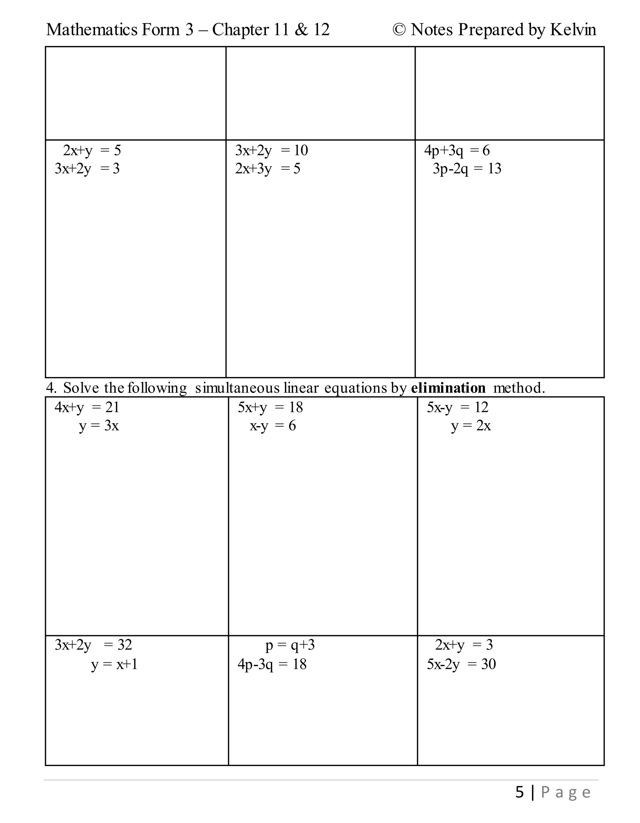 Mathematics Form 3 – Chapter 11 & 12 © Notes Prepared by Kelvin
5 | P a g e
2x+y = 5
3x+2y = 3
3x+2y = 10
2x+3y = 5
4p+3q = 6
3p-2q = 13
4. Solve the following simultaneous linear equations by elimination method.
4x+y = 21
y = 3x
5x+y = 18
x-y = 6
5x-y = 12
y = 2x
3x+2y = 32
y = x+1
p = q+3
4p-3q = 18
2x+y = 3
5x-2y = 30
 