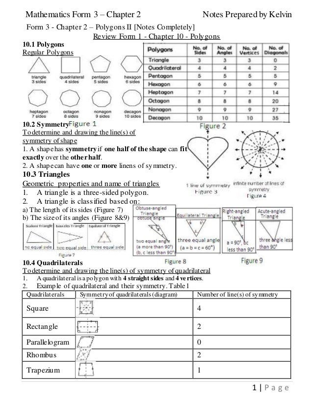 Mathematics Form 1 Chapter 9 Polygons Kbsm Of Form 3 Chp 2