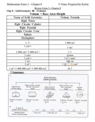 Mathematics Form 3 – Chapter 8 © Notes Prepared by Kelvin
3 | P a g e
Review Form 3 - Chapter 8
Chp 8 – Solid Geometry III - (Volume)
Volume = Base Area+Height
Name of Solid Geometry Volume Formula
Right Prism
Right Circular Cylinder
Right Pyramid
Right Circular Cone
Sphere
Hemisphere
1 l = 1 000 ml
1 cm3
=
1 ml
1 000 cm3
=1 000 m l = 1 l
1 cm= 10 mm
1 cm3
= 1 000 mm3
1 m= 100 cm
1 m3
= 1 00 00 00 cm3
1 m3
=1 000 000 cm3
=1 000 000 m l 10 l
 