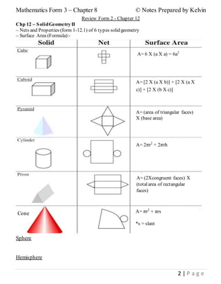 Mathematics Form 3 Chapter 8 Solid Geometry Iii C By Kelvin