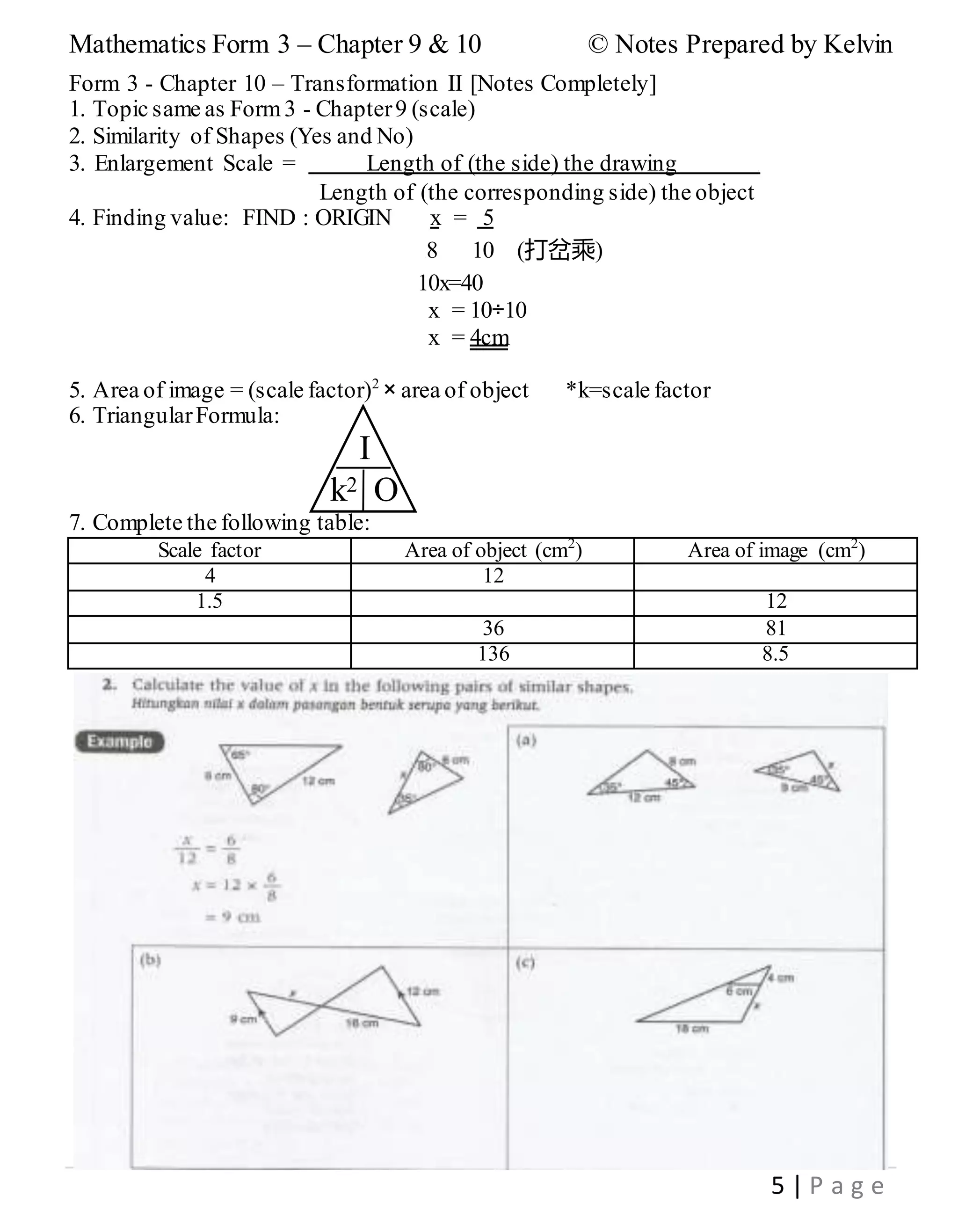 Mathematics Form 3 – Chapter 9 & 10 © Notes Prepared by Kelvin
5 | P a g e
Form 3 - Chapter 10 – Transformation II [Notes Completely]
1. Topic same as Form3 - Chapter9 (scale)
2. Similarity of Shapes (Yes and No)
3. Enlargement Scale = Length of (the side) the drawing .
Length of (the corresponding side) the object
4. Finding value: FIND : ORIGIN x = 5
. 8 10 (打岔乘)
10x=40
x = 10÷10
x = 4cm
5. Area of image = (scale factor)2
× area of object *k=scale factor
6. TriangularFormula:
I
k2 O
7. Complete the following table:
Scale factor Area of object (cm2
) Area of image (cm2
)
4 12
1.5 12
36 81
136 8.5
 