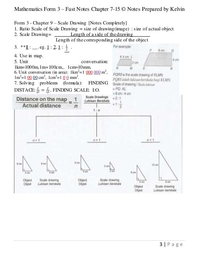 Mathematics Form 3 Fast Notes Chapter 7 15 Algebraic Formulae Solid