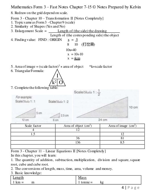 Algebraic Formulae Form 2 - Unit 1.3: Algebraic Expressions - JUNIOR