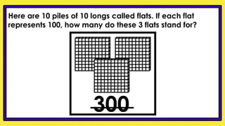 NLC Mathematics Grade Two Lesson Three | PPTX