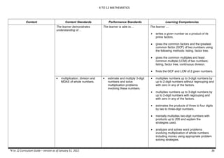 K TO 12 MATHEMATICS
*K to 12 Curriculum Guide – version as of January 31, 2012 36
Content Content Standards Performance St...