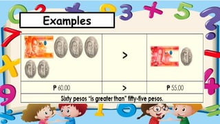 MATHEMATICS - LESSON 1 (Philippine Money).pptx