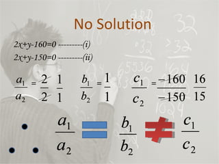 No Solution <ul><li>2x+y-160=0 ---------(i) </li></ul><ul><li>2x+y-150=0 ---------(ii)  </li></ul><ul><li>=  =  =  </li></ul>