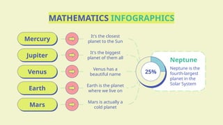 mathematics-subject-for-high-school-9th-grade-algebra-ii-infographics.pptx