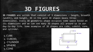 3D FIGURES
3D FIGURES are solids that consist of 3 dimensions - length, breadth
(width), and height. 3D in the word 3D shapes means three-
dimensional. Every 3D geometric shape occupies some space based on
its dimensions and we can see many 3D shapes all around us in our
day-to-day life. Some examples of 3D shapes are cube, cuboid, cone,
and cylinder.
1. CUBE
2. CUBOID,
3. CYLINDER
4. SPHERE
5. CONE
 
