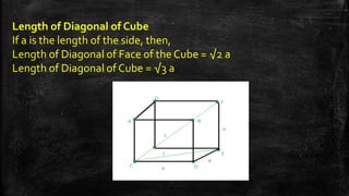 Length of Diagonal of Cube
If a is the length of the side, then,
Length of Diagonal of Face of the Cube = √2 a
Length of Diagonal of Cube = √3 a
 