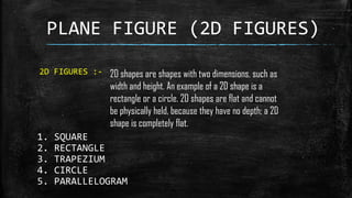 PLANE FIGURE (2D FIGURES)
2D FIGURES :- 2D shapes are shapes with two dimensions, such as
width and height. An example of a 2D shape is a
rectangle or a circle. 2D shapes are flat and cannot
be physically held, because they have no depth; a 2D
shape is completely flat.
1. SQUARE
2. RECTANGLE
3. TRAPEZIUM
4. CIRCLE
5. PARALLELOGRAM
 