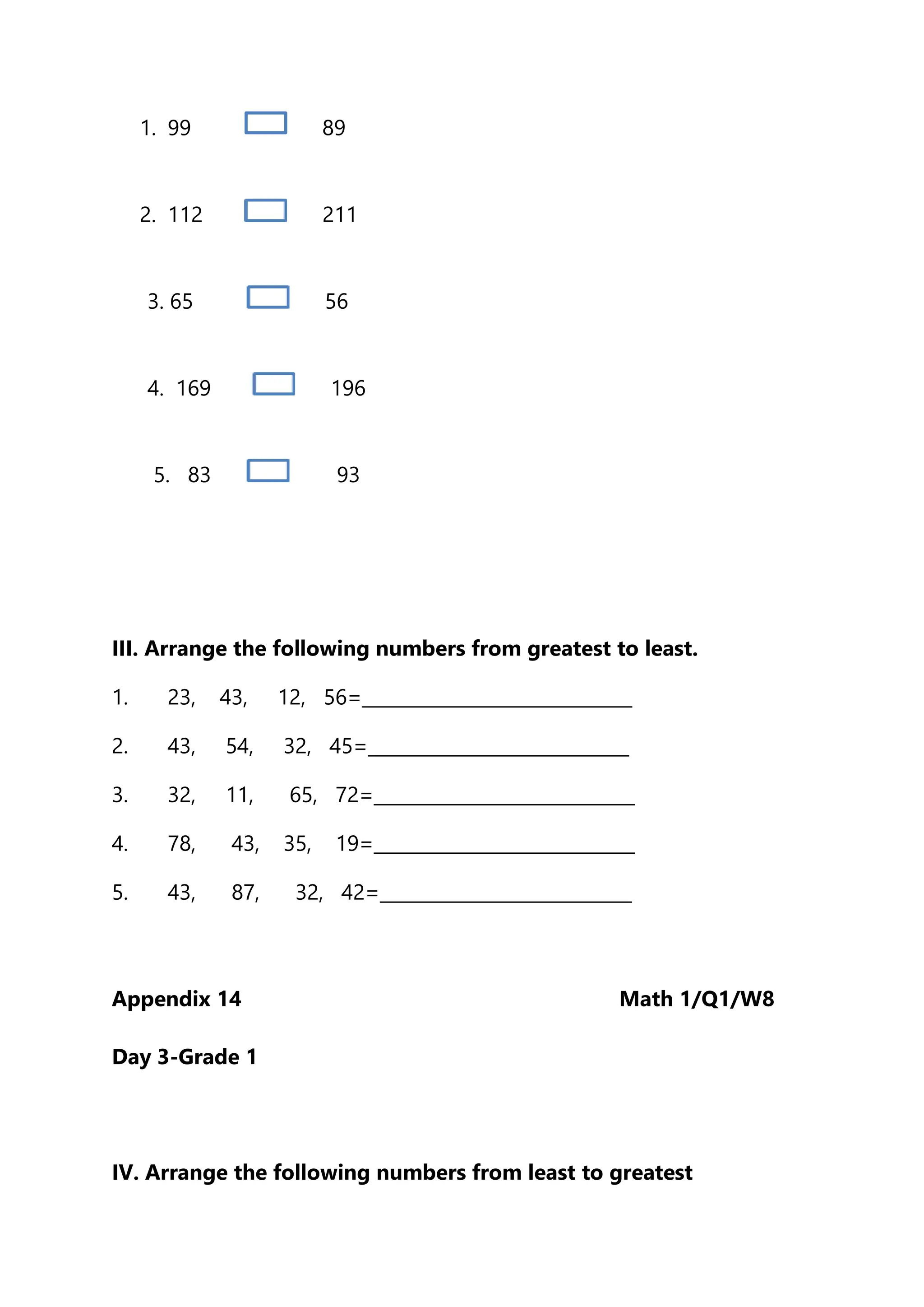 1. 99 89
2. 112 211
3. 65 56
4. 169 196
5. 83 93
III. Arrange the following numbers from greatest to least.
1. 23, 43, 12, 56=______________________________
2. 43, 54, 32, 45=_____________________________
3. 32, 11, 65, 72=_____________________________
4. 78, 43, 35, 19=_____________________________
5. 43, 87, 32, 42=____________________________
Appendix 14 Math 1/Q1/W8
Day 3-Grade 1
IV. Arrange the following numbers from least to greatest
 