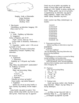 Banghay Aralin sa Matematika
Unang Markahan
Ikalimang Linggo
(Ikatlong Araw)
I. Mga layunin
Nakabibilang ng dalawahan hanggang 100.
(Skip counts by 2’s)
II. Paksa
A. Aralin: Pagbilang ng Dalawahan
B. Sanggunian:
Gabay sa Pagtuturo pah. 83-85
Pupils’ Activity Sheet pp. 70-71
Lesson Guide in Elementary Mathematics I
pp. 76-79
C. Kagamitan: number cards 1-100, cut-out
ng kuneho at karot
D. Pangunang Konsepto at Kakayahan:
Nahihinuhang konsepto: Pagbilang nang
dalawahan..
III. Pamaraan
A. Paghahanda
1. Pagsasanay:
Pagbilang ng 1-100 gamit ang Number
Chart.
Aling bilang ang pinakamaliit? pinakamalaki?
B. Panlinang na Gawain
1. Balik-aral:
Ibigay ang nawawalang bilang.
0, ___2,3,4,
15,16,17,___19
46,47,48,49,___
2. Paganyak:
Nakakita na ba kayo ng kuneho?
Paano kumilos ang kuneho?(Ipagaya)
2. Paglalahad:
Ipakita ang cut-out ng isang kuneho at
karot. Iparinig ang maikling kwento tungkol
dito.
Isang kuneho ang gutom na gutom. Nais
niyang makuha nang mabilis ang karot na nasa
dulo ng bato. Paano kaya niya ito gagawin?
Gamit ang cut-out ipakita ang pagtalon ng
kuneho sa bawat bilang gamit ang isahang
pagbilang.(1-100) Mabilis ba niyang nakuha ang
karot? Muling gamitin ang cut-out ng kuneho,
sa pagkakataong ito dalawahan ang gagawin
nating paglundag. Tingnan natin kung mas
mabilis niyang makukuha ang karot.
(Isulat sa pisara ang bilang natutuntungan ng
kuneho)
2,4,6,8,10
12,14,16,18,20
22,24,26,28,30
32,34,36,38,40
42,44,46,48,50
52,54,56,58,60
62,64,66,68,70
72,74,76,78,80
82,84,86,88,90
92,94,96,98 100.
C. Pagsasagawa ng Gawain:
Ipabasa ang bilang na dalawahan sa mga bata
ng pangkatan.
D. Paglalahat
Paano tayo nagbilang?
Ilan ang idinadagdag natin kung dalawahan ang
paraan ng ating pagbilang?
Tandaan:
Nagdadagdag tayo ng dalawa sa susunod na bilang
tuwing bumibilang tayo ng dalawahan.
E. Pagpapapatibay ng Konsepto at Kasanayan
Gamit ang popsicle sticks, hayaang magbilang
ang bawat bata sa kanilang upuan nang dalawahan
mula 2 hanggang 100.
IV. Pagtataya:
Isulat ang nawawalang bilang.
1. 2,4,___8,__,12
2. 12,14,16,___,20
3. __34,36,__40
4. 52,__56,__60
5. 92,__96,98,__
V. Takdang Aralin
Gamit ang inyong number chart. Bumilang
nang dalawahan. Bilugan ang mga bilang na
inyong lulundagan.
Puna:
____na bilang ng mga mag-aaral mula sa
kabuuang bilang na ____ang nagpakita ng
___na bahagdan ng pagkatuto ng aralin
 