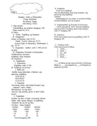 Banghay Aralin sa Matematika
Unang Markahan
Ika-limang Linggo
(Ika-limang Araw)
I. Mga layunin
Nakabibilang ng sampuan hanggang 100.
(Skip counts by 10’s)
II. Paksa
A. Aralin: Pagbilang ng Sampuan
B. Sanggunian:
Gabay sa Pagtuturo pah. 83-85
Pupils’ Activity Sheet pp. 70-71
Lesson Guide in Elementary Mathematics I
pp. 76-79
C. Kagamitan: number cards 1-100, cut-out
ng ubas.
D. Pangunang Konsepto at Kakayahan:
Nahihinuhang konsepto:
Pagbilang nang Sampuan
III. Pamaraan
A. Paghahanda
1. Pagsasanay:
Pagbilang mula 0-100.
B. Panlinang na Gawain
1. Balik-aral:
Sabihin kung dalawahan o limahan ang
ginawang pagbilang
24,26,28,30 .
50,55,60,65
12,14,16,18
2. Paganyak:
Anu-anong prutas ang kumpol-kumpol pag
pinipitas? (ubas, duhat)
Masustansiya ba ang ubas?
Anu-ano ang maaring gawin sa ubas? (alak,
pasas)
2. Paglalahad:
Namitas ng ubas si Linda sa kanyang ubasan.
Halina ating siyang tulungan sa pagbilang.
Gumamit ng cut-out ng ubas .
(10 ubas = isang kumpol)
OOOO OOOO OOOO
OOO OOO OOO
OO OO OO
O O O
10 20 30
(Gawin hanggang 100)
D. Paglalahat
Paano tayo nagbilang?
Ilan ang idinadagdag natin kung lsampuan ang
paraan ng ating pagbilang?
Tandaan:
Nagdadagdag tayo ng sampu sa susunod na bilang
tuwing bumibilang tayo ng sampuan.
E. Pagpapapatibay ng Konsepto at Kasanayan
Gamit ang popsicle sticks, hayaang magbilang
ang bawat bata sa kanilang upuan nang sampuan
mula 10 hanggang 100.
IV. Pagtataya:
Gamit ang sampuan paraan ng pagbilang isulat 10
hanggang 100.
V. Takdang Aralin
Isulat ang kasunod na bilang.
1. 20,30,__
2. 50,60,___
3. 40,__,60
4. 60,70,__
5. 80,90,___
Puna:
____na bilang ng mga mag-aaralmula sa kabuuang
bilang na ____ang nagpakita ng ___na bahagdan ng
pagkatuto ng aralin
 