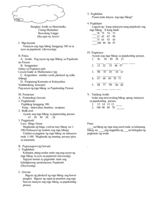 Banghay Aralin sa Matematika
Unang Markahan
Ikawalong Linggo
(Ika-apat na Araw)
I. Mga layunin
Naiaayos ang mga bilang hanggang 100 sa sa
ayos na papakonti. (decreasing)
II. Paksa
A. Aralin: Pag-aayos ng mga Bilang sa Papakonti
na Paraan
B. Sanggunian:
Gabay sa Pagtuturo pah.
Lesson Guide in Mathematics I pp.
C. Kagamitan: number cards,plaskard ng salita
(bilang)
D. Pangunang Konsepto at Kakayahan:
Nahihinuhang konsepto:
Pag-aayos ng mga bilang sa Papakonting Paraan
III. Pamaraan
A. Panimulang Gawain:
1. Paghahanda
Pagbilang hanggang 100.
Nang : dalawahan, limahan, sampuan
2. Balik-aral:
Ayusin ang mga bilang sa paparaming paraan.
67 45 89 30 26
3. Pagganyak:
Laro: Bingo Game
Maghanda ng bingo card na may bilang na 1-
100.(Nakaayos ng random ang mga bilang)
Unahan sa pagpuno ng mga bilang na nakaayos
mula 1-100. Maghanda ng munting premyo para
sa mananalo.
B. Pagsasagawa ng Gawain:
1. Paglalahad
Kahapon, pinag-aralan natin ang pag-aayos ng
mga bilang sa ayos na paparami (increasing)
Ngayon naman ay gagamitin natin ang
kabaligtarang pamamaraan. Papakonti
(Decreasing)
2. Gawain
Bigyan ng plaskard ng mga bilang ang bawat
pangkat. Bigyan ng sapat na panahon ang mga
bata na maiayos ang mga bilang sa papakonting
paraan.
3. Paglalahat
Paano natin iniayos ang mga bilang?
4. Paglalapat
Lagyan ng / kung nakaayos nang papakonti ang
mga bilang. X kung hindi.
___76 75 74 73
___12 45 67 89
___75 65 55 45
___100 99 98 97
IV. Pagtataya:
Ayusin ang mga bilang sa papakonting paraan.
1. 56 45 89 34 21
_____ ____ ____ ____ ____
2. 12 22 35 46 57
___ ___ ___ ___ ___
3. 90 87 45 34 12
___ ___ ___ ___ ___
4. 67 68 69 70 71
___ ___ ___ ___ ___
5. 88 77 99 66 44
___ ____ ____ ___
V. Takdang Aralin
Isulat ang nawawalang bilang upang maiaayos
sa papakonting paraan.
1. 15 14 13 12 ____
2. 100 90 80 70 _____
Puna:
____na bilang ng mga mag-aaral mula sa kabuuang
bilang na ____ang nagpakita ng ___na bahagdan ng
pagkatuto ng aralin
.
 